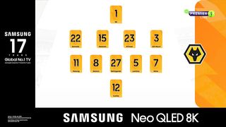EPL | 16/09/2023 | Wolverhampton - Liverpool  1:3