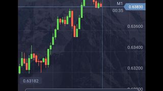 pocket option demo trading