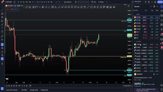 NOT Shorting BTC yet. Higher nPOC $27,187 target will get hit [Order Flow]