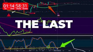 IS BITCOIN ABOUT TO PUMP 50%??