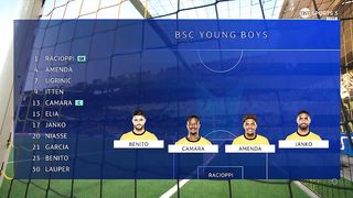2023/24 Champions League | 19/09/2023 | Young Boys - Leipzig  1:3