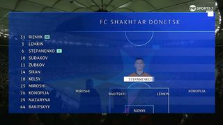 2023/24 Champions League | 19/09/2023 | Shakhtar Donetsk - Porto   1:3