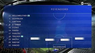 2023/24 Champions League | 19/09/2023 | Feyenoord - Celtic  2:0