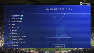 2023/24 Champions League | 19/09/2023 | Manchester City - Crvena Zvezda  3:1
