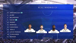 2023/24 Champions League | 20/09/2023 | Real Madrid - Union Berlin  1:0