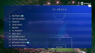 2023/24 Champions League | 20/09/2023 | Braga - Napoli  1:2
