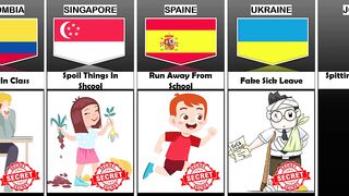 Students Secret In Different Countries