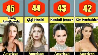 The most beautiful celebrities according to science