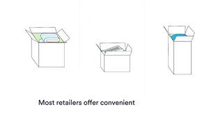 Vidico x Narvar Sustainability - Minimize Package Travel