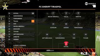 2023/24 Europa League | 21/09/2023 | Sheriff - Roma  1:2
