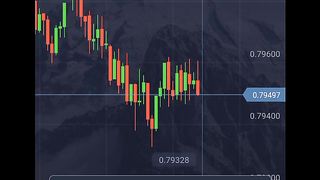 15sec trading