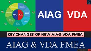 Explain AIAG & VDA FMEA | Comprehensive Guide