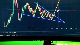Trading 27