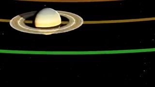 The Best Planet Video for Information technology  Purposes