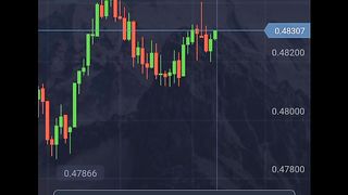 15 sec trad