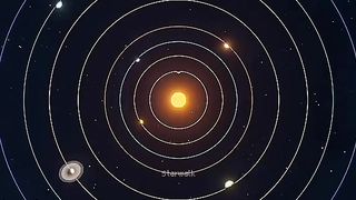 What most people think our solar system