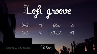 Lofi Groove in Dm : Backing Track