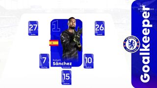 EPL | 24/09/2023 | Chelsea - Aston Villa  0:1