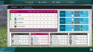 Pro league soccer Europe league