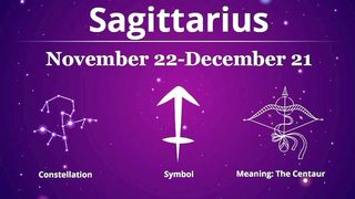 Sagittarius weekly horoscope 23 to 29 September