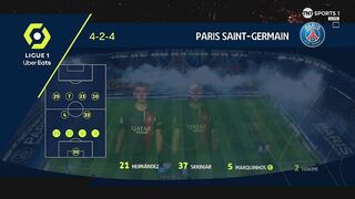 Ligue 1 | 24/09/2023 | PSG - Marseille  4:0