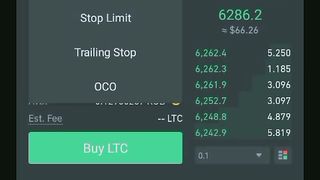 Binance ma Market limit 2 dollar kesa lgay