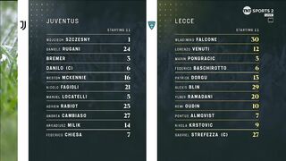 Serie А | 26/09/2023 | Juventus - Lecce  1:0