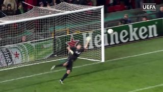 Top free kick C.Ronaldo