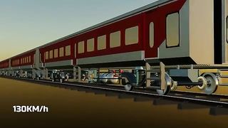 Amazing Engineering Behind Train Brake System