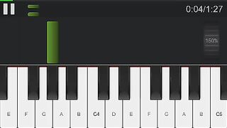 Ed Sheeran - Nothing On You (Piano Melody)