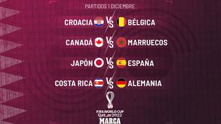 la agenda de partidos para este jueves