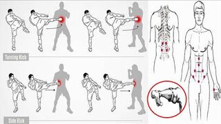 68 Basic self defense martial arts instruction ♥ Martial arts life part 72