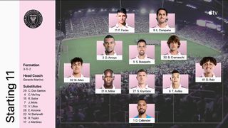 【HIGHLIGHTS】 Inter Miami vs. New York | MLS 2023
