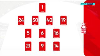 【HIGHLIGHTS】 Nottingham Forest vs. Brentford | Premier League 2023/24 | Nicolas Dominguez' first goal earned the hosts single point