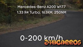 REVIEW Mercedes Benz A200