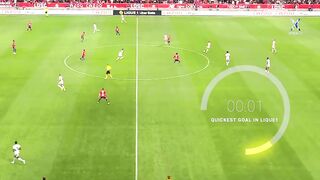 Greatest World Records In Football 2