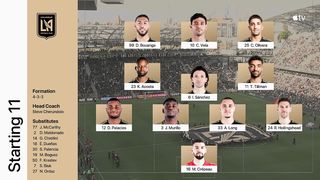 【HIGHLIGHTS】 LAFC vs. Real Salt Lake | MLS 2023