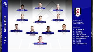 【HIGHLIGHTS】 Fulham vs. Chelsea 0-2 | Premier League 2023/24 | The Blues win, Mudryk put his name on the scoresheet