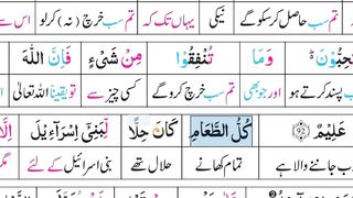 قرآن کریم حروف تہجی پڑھنے کی کوشش کریں تاکہ اندازہ ہو سکے کہ