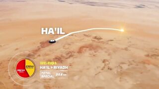 Dakar Rally 2020_ Stage 6 highlights _ Motorsports on NBC