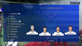 Copenhagen - Bayern Munich  1:2 | 03/10/2023 | 2023/24 Champions League