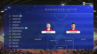 Manchester United - Galatasaray  2:3 | 03/10/2023 | 2023/24 Champions League
