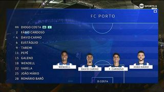 Porto - Barcelona  0:1 | 04/10/2023 | 2023/24 Champions League