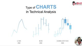 # Candlestick Structure Lesson No.1