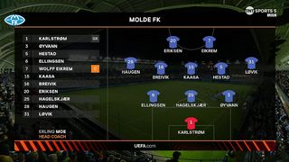 Molde - Bayer Leverkusen  1:2 | 05/10/2023 | 2023/24 Europa League