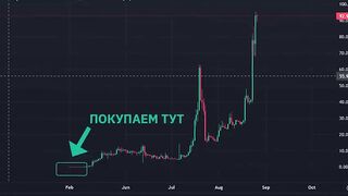 ДЕЛАЕМ 1.000.000 ЗА ПОЛ ГОДА! GRIMACE ВСЯ ПРАВДА!