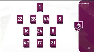EPL | 07/10/2023 | Burnley - Chelsea  1:4