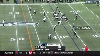 NFL RedZone 2023 Week 3 Full Show Replay End #8