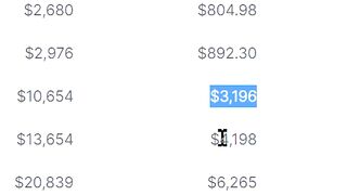 This Earns Me +$550 Every Day || Make Money online 2023