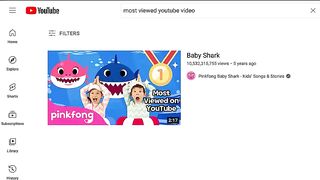 The_most_viewed_video_on_Youtube.....